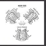 Moon Duo - Circles Remixed - Vinyl LP